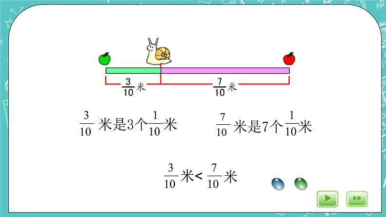 沪教版数学六上《分数大小的比较》课件第4页