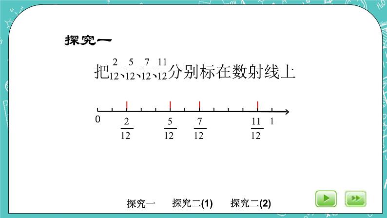 沪教版数学六上《分数大小的比较》课件第5页