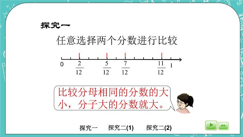 沪教版数学六上《分数大小的比较》课件第6页