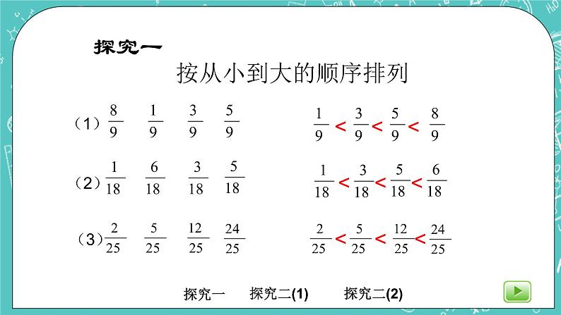 沪教版数学六上《分数大小的比较》课件第8页