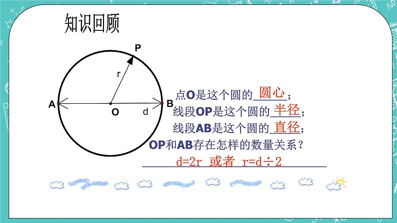 沪教版数学六上《圆的周长》课件+教案03