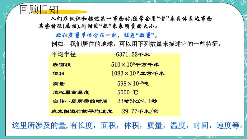 沪教版数学八上18.1《函数的概念》课件第2页