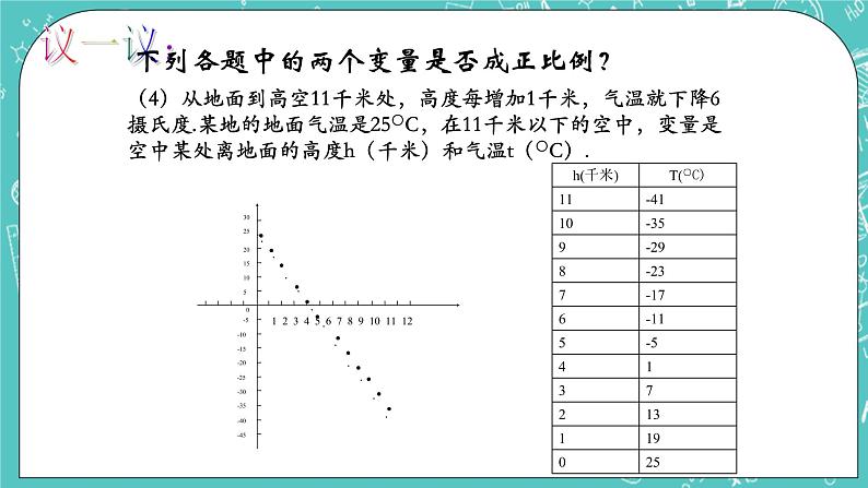 沪教版数学八上18.2《正比例函数》课件+教案06