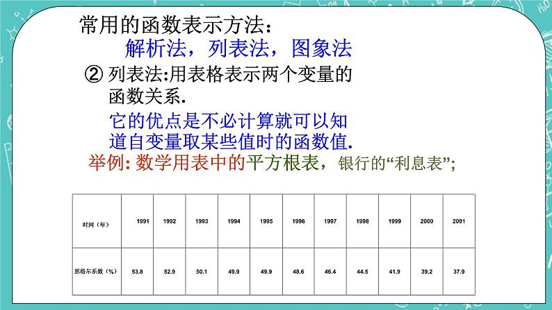 沪教版数学八上18.4《函数的表示法》课件+教案05