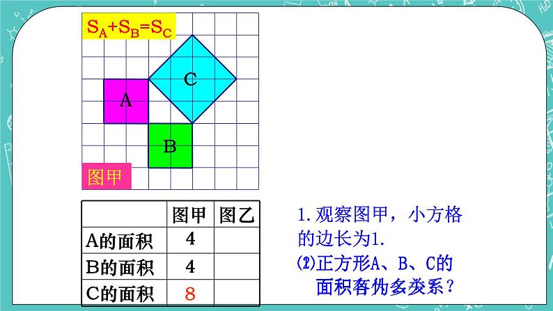 沪教版数学八上19.9《勾股定理（2）》课件+教案02