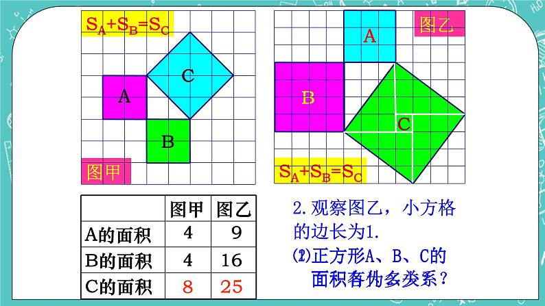 沪教版数学八上19.9《勾股定理（2）》课件+教案03