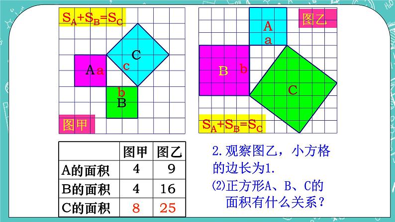 沪教版数学八上19.9《勾股定理（2）》课件+教案04