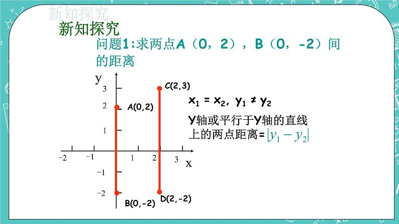 沪教版数学八上19.10《两点的距离公式》课件+教案02