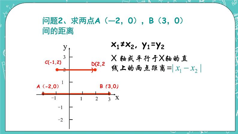 沪教版数学八上19.10《两点的距离公式》课件+教案03