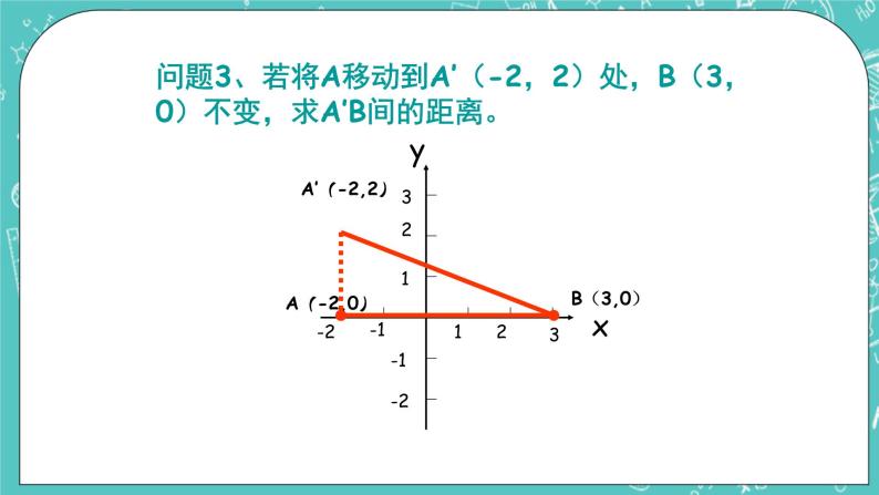 沪教版数学八上19.10《两点的距离公式》课件+教案04