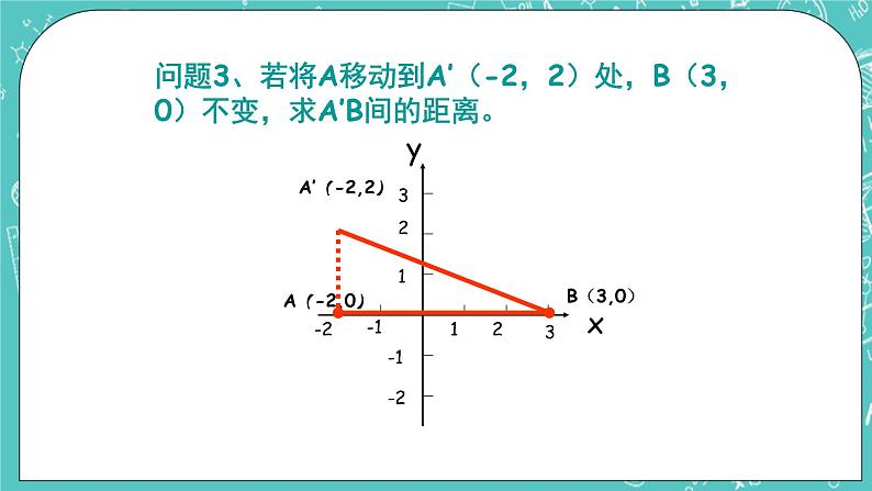 沪教版数学八上19.10《两点的距离公式》课件+教案04