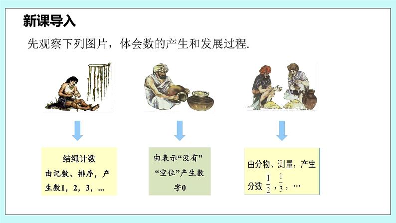 沪科版数学七年级上册 1.1.1《正数和负数》PPT课件04