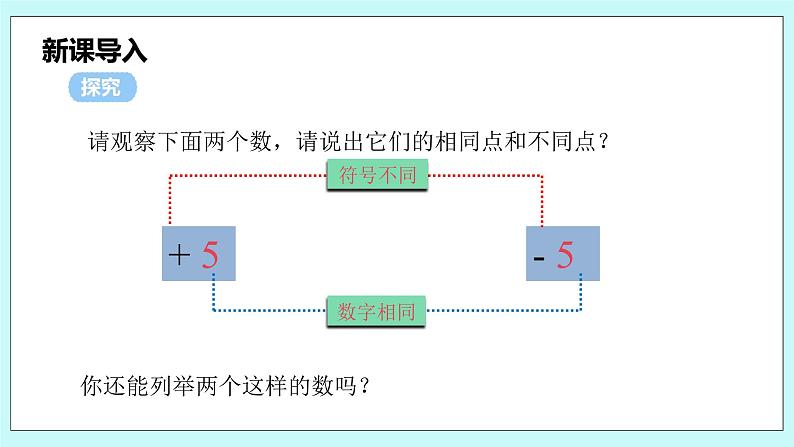 沪科版数学七年级上册 1.2.2《相反数》PPT课件04