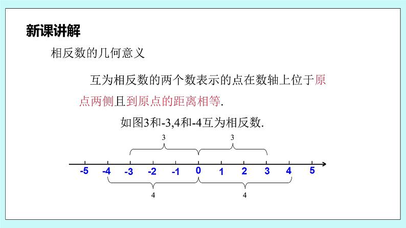 沪科版数学七年级上册 1.2.2《相反数》PPT课件07