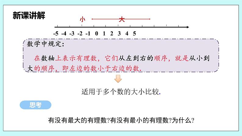 沪科版数学七年级上册 1.3《有理数的大小》PPT课件08