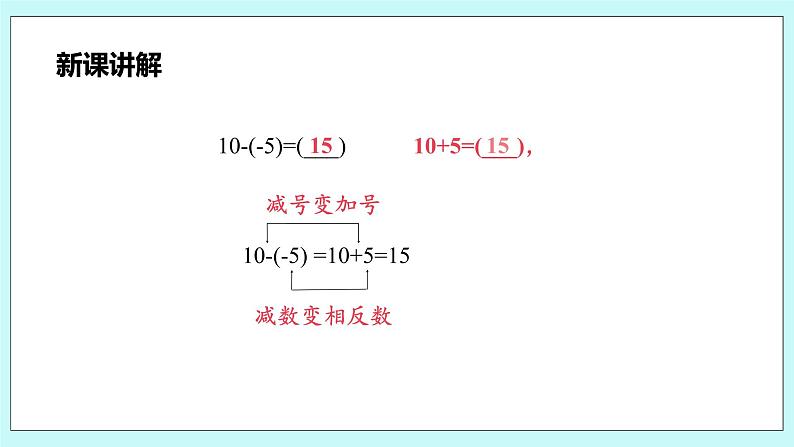 沪科版数学七年级上册 1.4.2《有理数的减法》精品PPT课件第6页