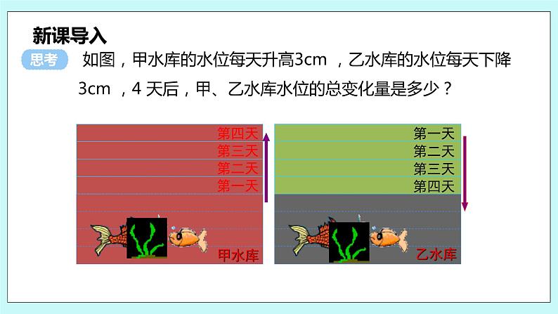 沪科版数学七年级上册 1.5.1《有理数的乘法》PPT课件04