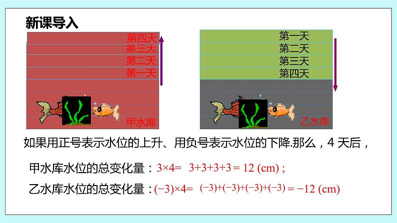 沪科版数学七年级上册 1.5.1《有理数的乘法》PPT课件05