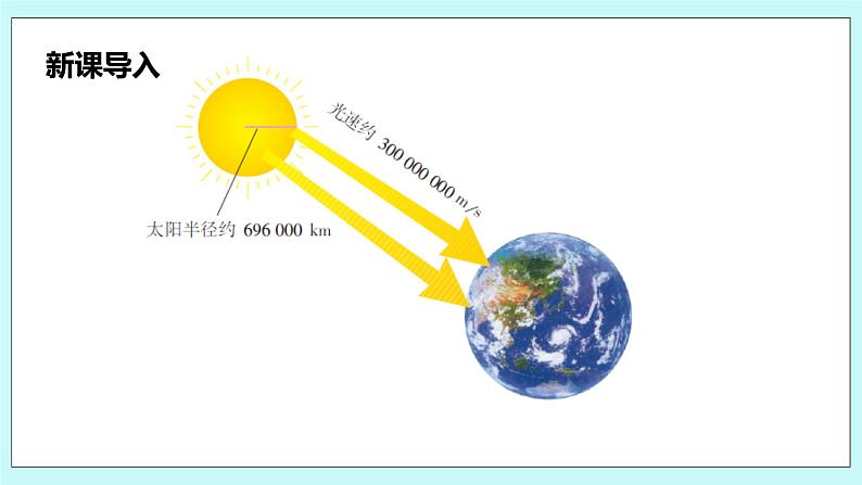 沪科版数学七年级上册 1.6.2《 科学记数法》PPT课件05