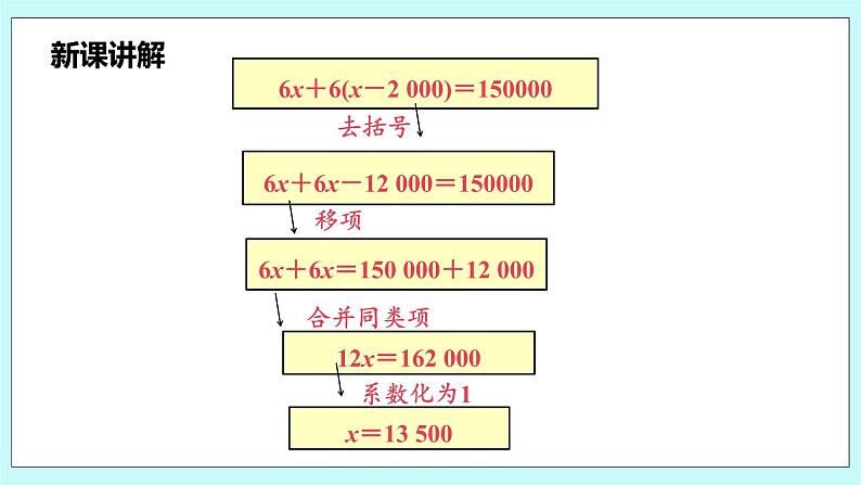 沪科版数学七年级上册 3.1.4《用去括号法解一元一次方程》PPT课件07