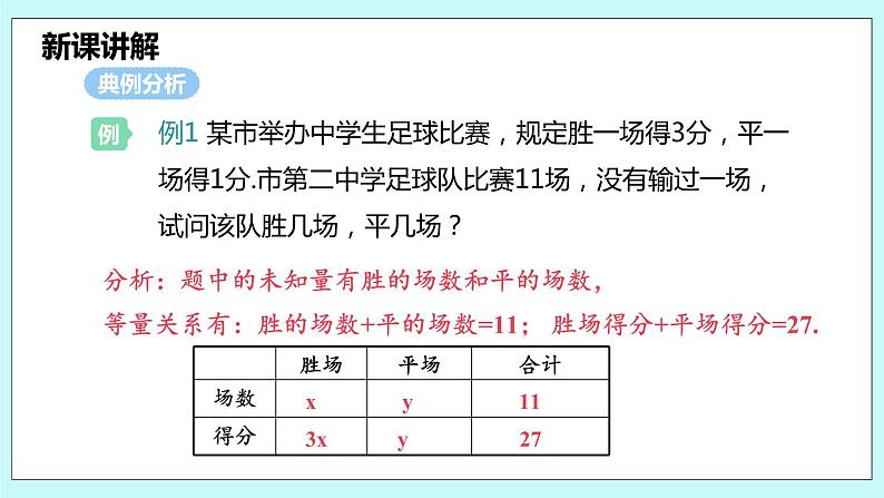 沪科版数学七年级上册 3.4.1《列二元一次方程组解决积分和行程问题》PPT课件07