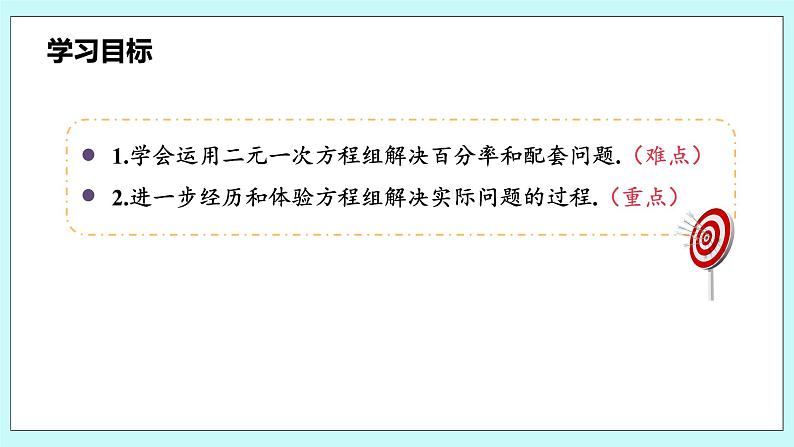 沪科版数学七年级上册 3.4.2《列二元一次方程组解决百分率、配套和销售问题》PPT课件03