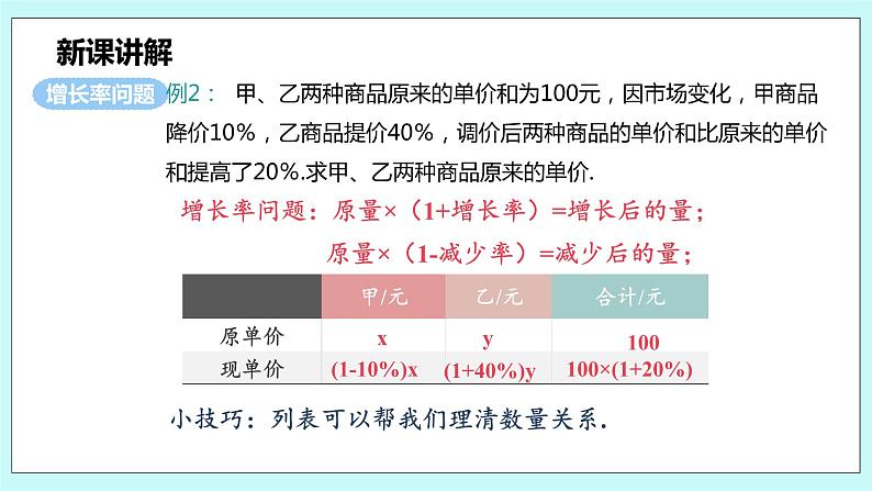 沪科版数学七年级上册 3.4.2《列二元一次方程组解决百分率、配套和销售问题》PPT课件08