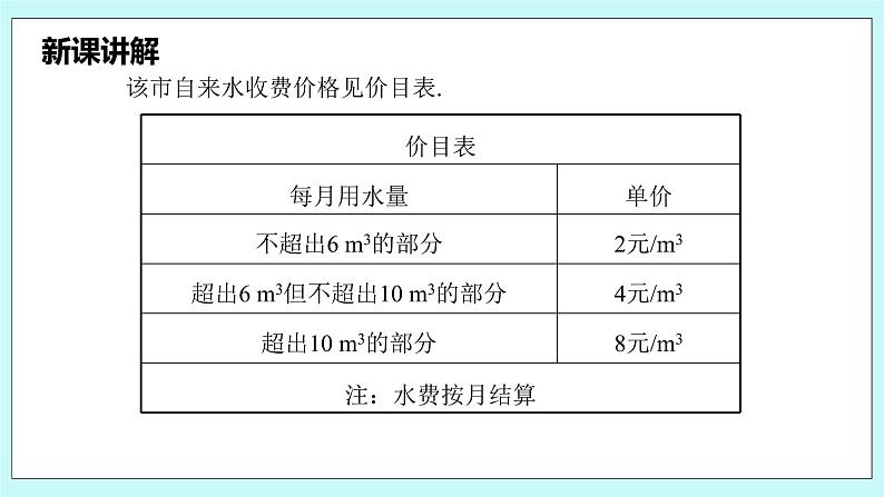 沪科版数学七年级上册 3.4.3《列二元一次方程组解决分段计费和方案问题》PPT课件06