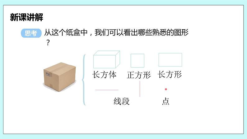 沪科版数学七年级上册 4.1.1《认识几何体》PPT课件08