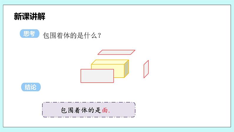 沪科版数学七年级上册 4.1.2《点、线、面、体》PPT课件08