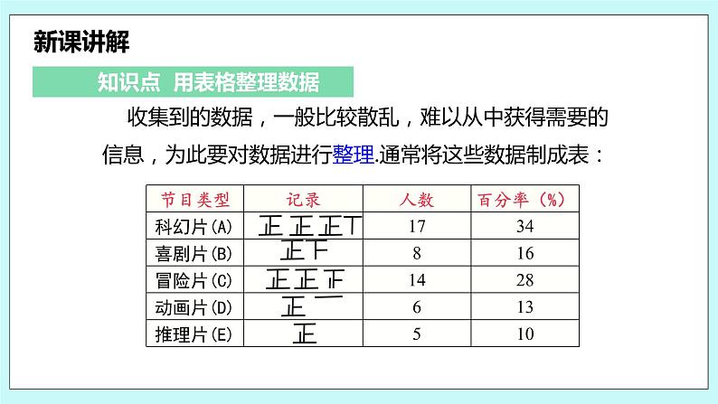 沪科版数学七年级上册 5.2《数据的整理》精品PPT课件第5页