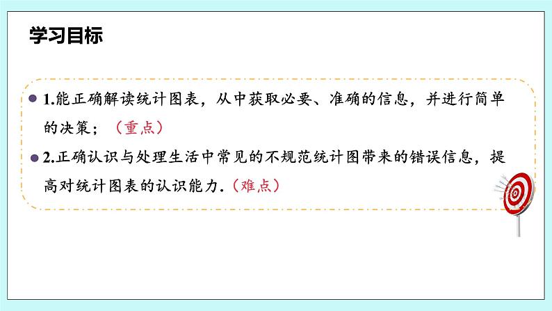 沪科版数学七年级上册 5.4《从图表中的数据获取信息》PPT课件03