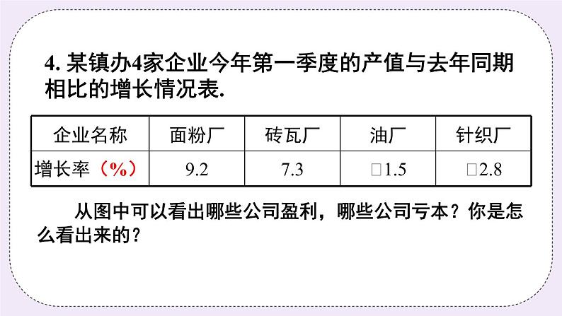 沪科版数学七上1.1.1《正数和负数》课件+教案05