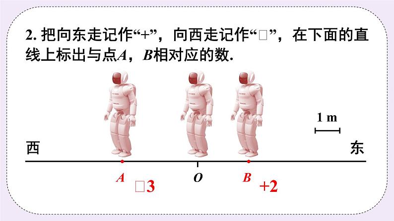 沪科版数学七上1.2《数轴、相反数和绝对值》第1课时 数轴 课件+教案05