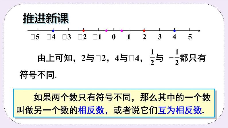 沪科版数学七上1.2《数轴、相反数和绝对值》第2课时 相反数 课件+教案03