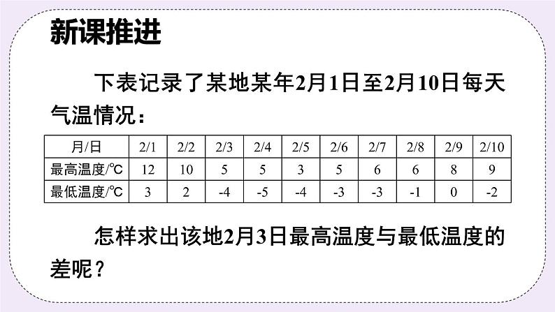 沪科版数学七上1.4《有理数的加减》第2课时 有理数的减法 课件+教案03