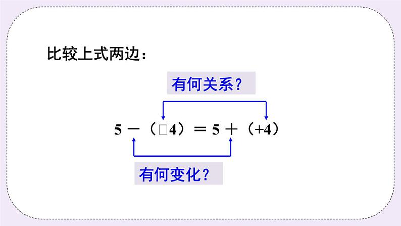 沪科版数学七上1.4《有理数的加减》第2课时 有理数的减法 课件+教案05