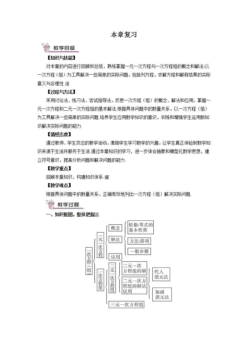 沪科版数学七上 第三章 《章节综合与测试》 课件+教案01