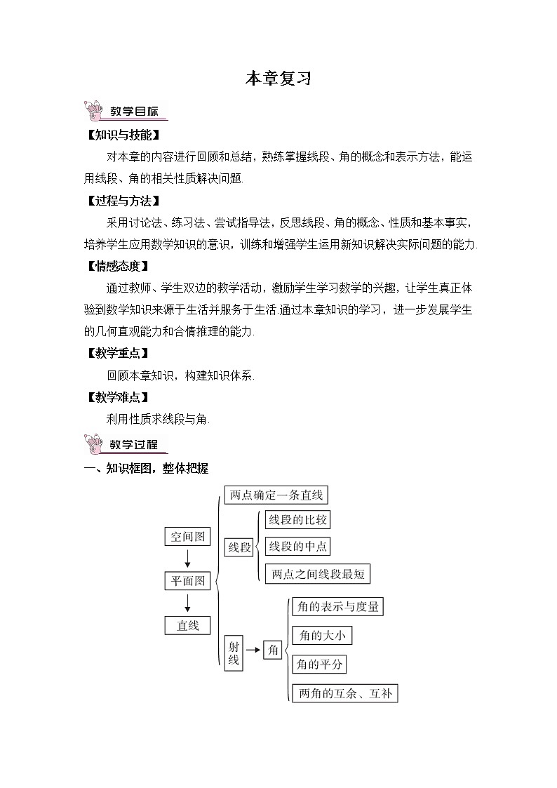 沪科版数学七上 第四章 《章节综合与测试》 课件+教案01