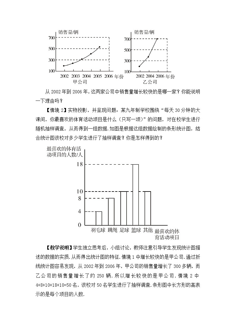 5.3 用统计图描述数据第2页