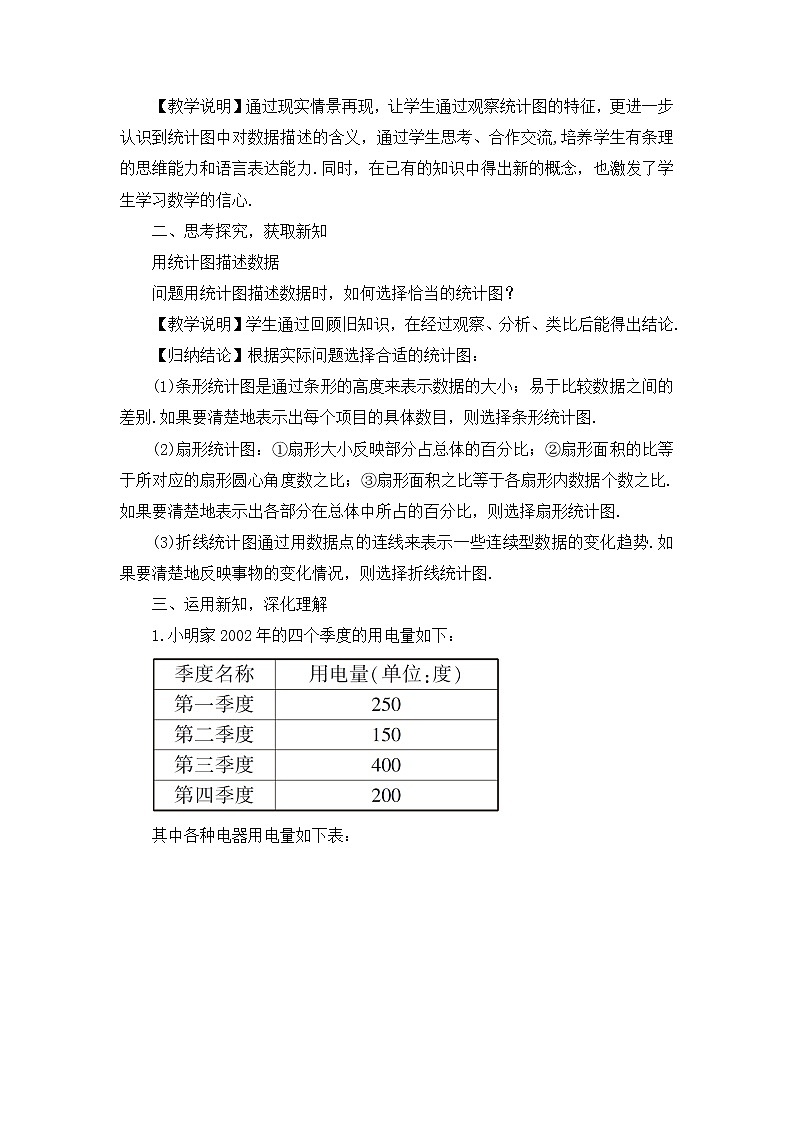 5.3 用统计图描述数据第3页