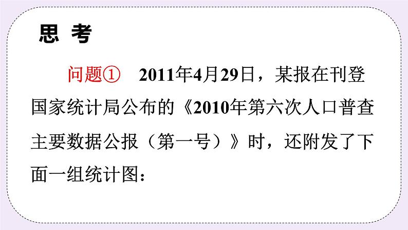 5.4 从图表中的数据获取信息第4页