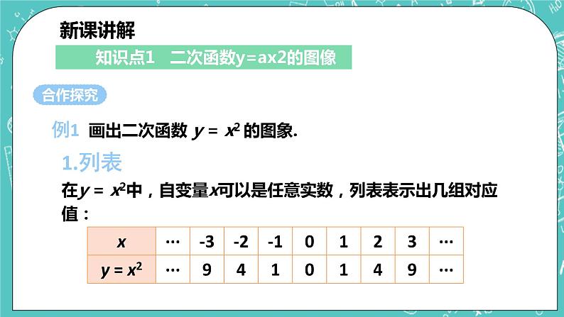 沪科版数学九年级上册 21.2.1《二次函数的图形与性质》PPT课件06