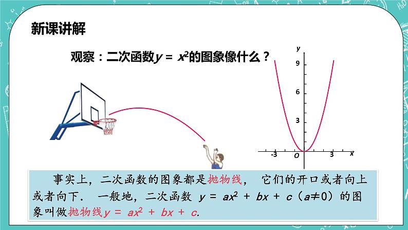 沪科版数学九年级上册 21.2.1《二次函数的图形与性质》PPT课件08