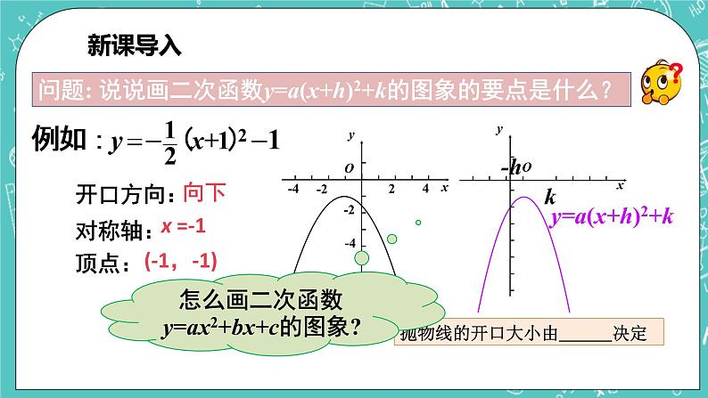 沪科版数学九年级上册 21.2.2《二次函数的图形与性质》PPT课件05