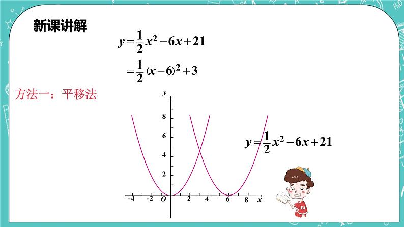 沪科版数学九年级上册 21.2.2《二次函数的图形与性质》PPT课件07