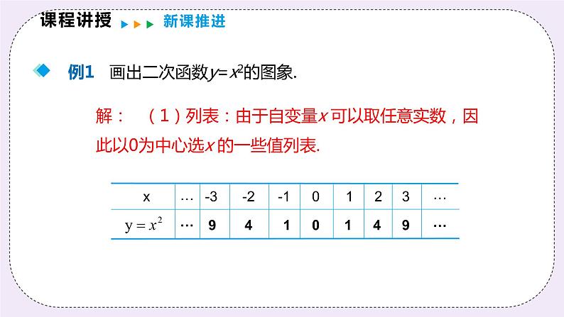 21.2.1《 二次函数y=ax2的图象和性质 》课件PPT沪科版数学九上08