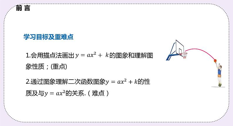 21.2.2《二次函数y=ax2+k的图象和性质》 课件PPT沪科版数学九上02