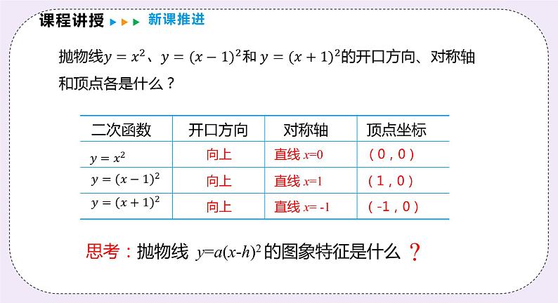 21.2.3《二次函数y=a(x+h)2的图象和性质 课件PPT沪科版数学九上07