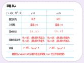 21.2.5 《二次函数y=ax2+bx+c 的图象和性质》 课件PPT沪科版数学九上